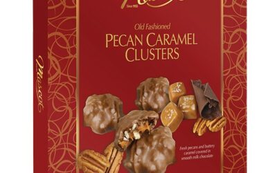 Mascot Box of Chocolates
